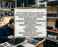 Peşəkar kompüter Formati