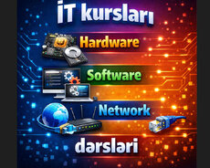 It Helpdesk Hardware Network Kursu