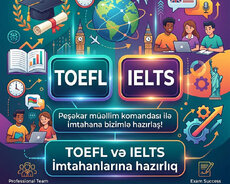 Ielts və Toefl hazirlığı