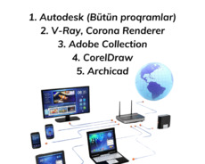 Qrafik, dizayn və Memarliq Proqramlarının Yazılması