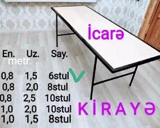 Masa icarəsi, stolların kirayəsi