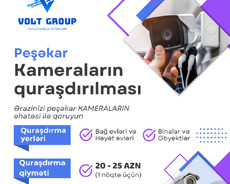 Kamera ustası, kamera quraşdırılması