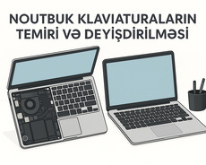 Klaviaturaların təmir edilməsi