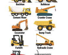 Texnika və avadanlıqların icarəsi və satışı