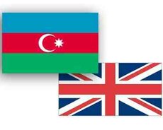 İngilis-Azərbaycan dilinə tərcümə
