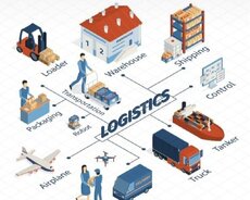 Beynəlxalq logistika