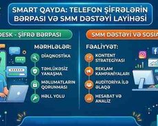 Telefon şifrəsi bərpası