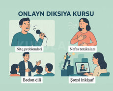Diksiya təlimi