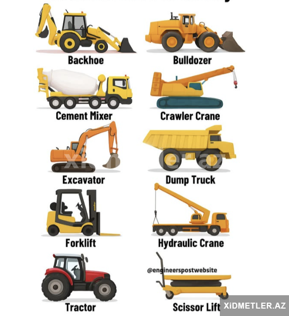 Texnika və avadanlıqların icarəsi və satışı Texnika və avadanlıqların icarəsi və satışı